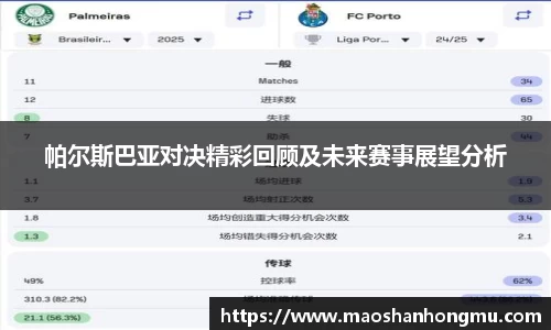 帕尔斯巴亚对决精彩回顾及未来赛事展望分析